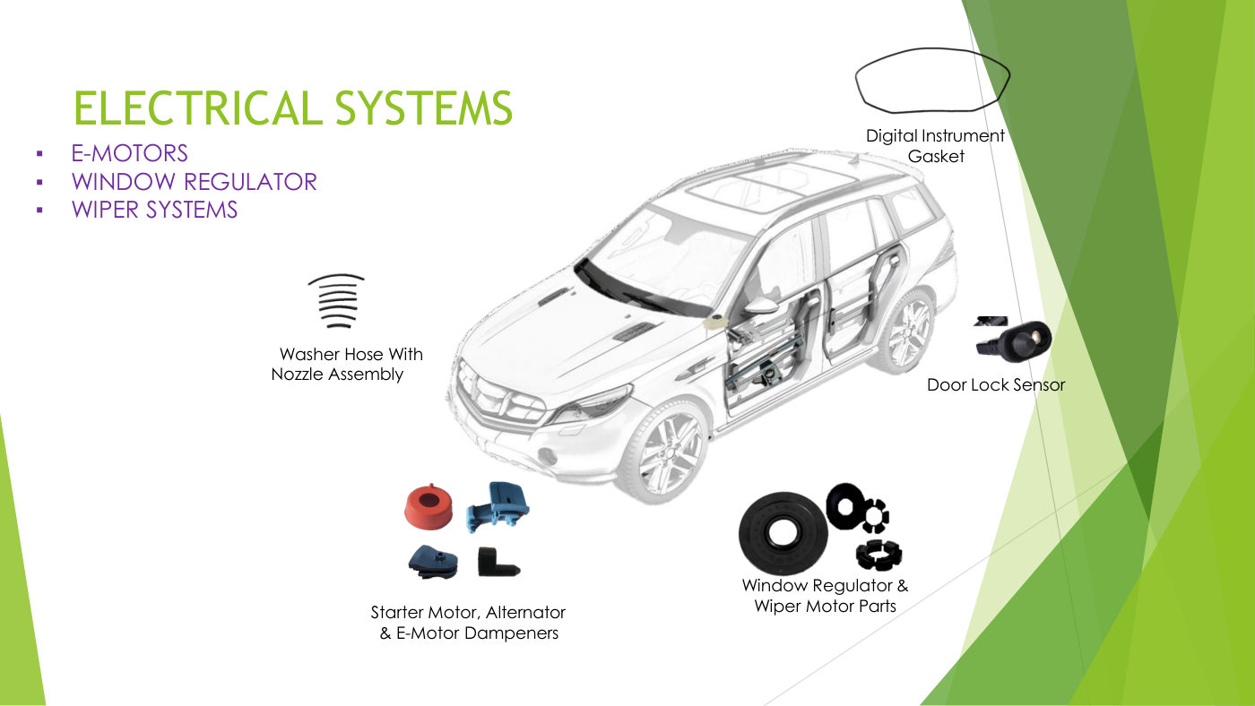 Electrical systems